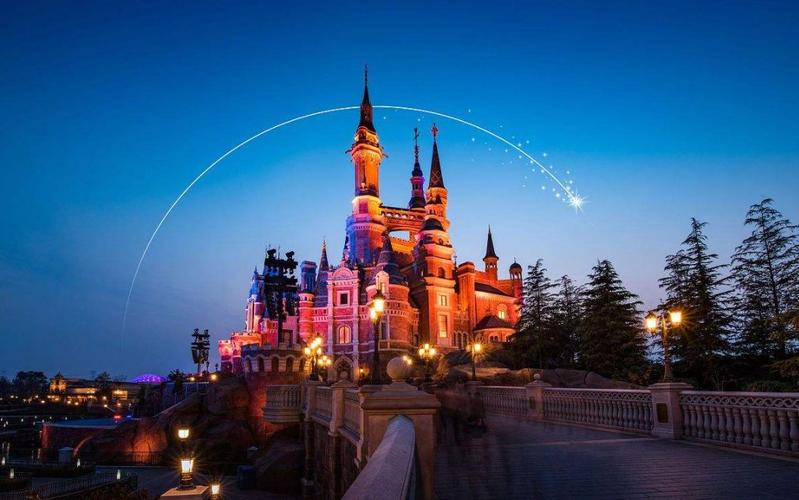 意向景點(diǎn),消費(fèi)習(xí)慣等等數(shù)據(jù),能夠了解用戶對(duì)旅游產(chǎn)品的選擇和使用偏好